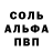 Гашиш гарик Adrijana Brizinskaite
